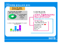핫식스 마케팅전략 hot6-20