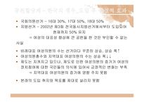 제도개혁을 통한 여성정치 활성화-14