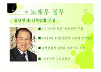 역대 공화국의대북정책 및 향후대북 정책 제안-11