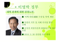 역대 공화국의대북정책 및 향후대북 정책 제안-16