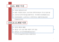 북한의 역사 레포트-4