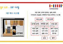 한샘의 성공경영전략-15