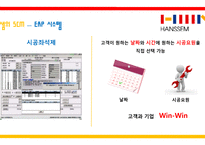 한샘의 성공경영전략-17