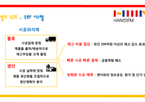 한샘의 성공경영전략-18