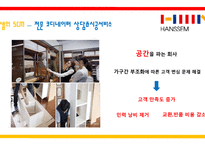 한샘의 성공경영전략-19