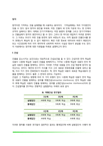 [망각] 망각에 대한 이론(간섭, 흔적소멸, 인출실패, 기억상실증)-2