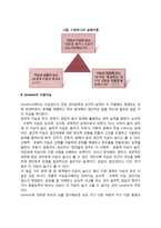 [지능의 본질] 스턴버그(Sternberg)의 삼원이론, 가드너(Gardner)의 다중지능이론-2