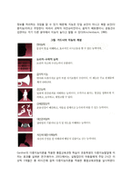 [지능의 본질] 스턴버그(Sternberg)의 삼원이론, 가드너(Gardner)의 다중지능이론-3