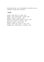 내분비계의 구조와 기능-4