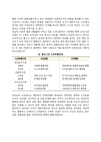 도덕성 발달이론(피아제와 콜버그의 도덕성발달이론)-3