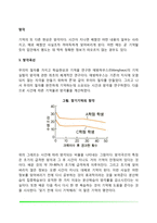 망각(망각곡선, 망각의 원인)-2