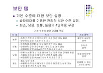 웹서버 보안관리-6