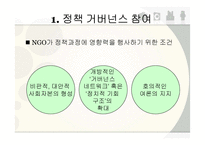 NGO의 정책 거버넌스(governance) 협치-4