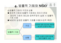 NGO의 정책 거버넌스(governance) 협치-12