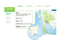태국의 문화 예절-3