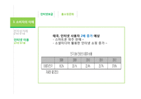 태국의 문화 예절-19