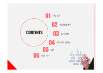 sk텔레콤 조직설계-2