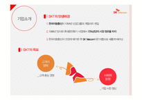 sk텔레콤 조직설계-4