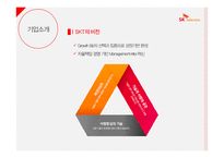 sk텔레콤 조직설계-6