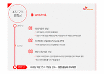 sk텔레콤 조직설계-19