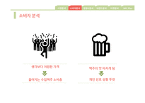 Heineken Marketing Plan 하이네켄 마케팅 전략-4