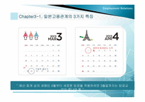 일본의 고용관계-12
