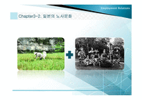 일본의 고용관계-16