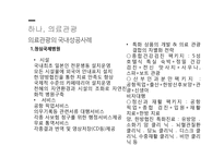 의료관광과 숙박시설-13