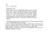 의료관광과 숙박시설-14