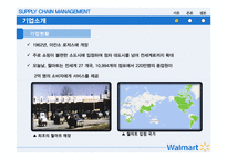 월 마트 SCM 혁신 사례 분석-4