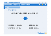 월 마트 SCM 혁신 사례 분석-19