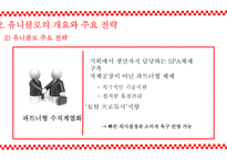 spa 브랜드의 특성과 글로벌 시장 성공 요인-8