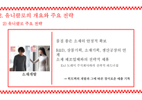 spa 브랜드의 특성과 글로벌 시장 성공 요인-11