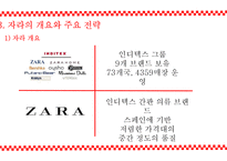 spa 브랜드의 특성과 글로벌 시장 성공 요인-12