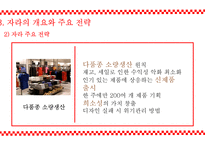 spa 브랜드의 특성과 글로벌 시장 성공 요인-15