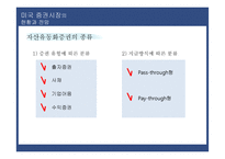 미국 자산유동화증권 시장의 현황과 공시체계의 변화-5
