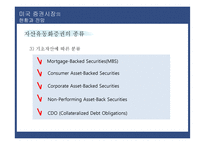 미국 자산유동화증권 시장의 현황과 공시체계의 변화-6