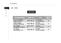 세계 백화점 매출 순위 1위 일본 이세탄 백화점의 차별화 경영전략-4