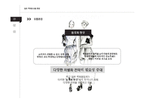 세계 백화점 매출 순위 1위 일본 이세탄 백화점의 차별화 경영전략-9