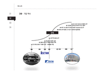 세계 백화점 매출 순위 1위 일본 이세탄 백화점의 차별화 경영전략-11