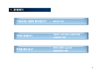 외환위기 이후, 기업경영환경 변화와 대응-4