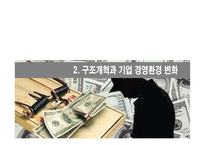외환위기 이후, 기업경영환경 변화와 대응-5