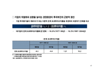 외환위기 이후, 기업경영환경 변화와 대응-17