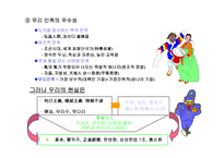 신문 구성과 제작과정-17