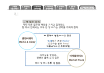 현대카드 내부관계 마케팅-11
