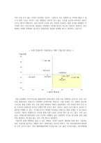 현대건설의 위기분석과 대응전략-11