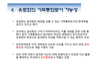 달러의 기축통화 기축통화 도전(위안화유로화)-15