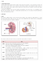통합실습사례연구보고서_만성신부전-2