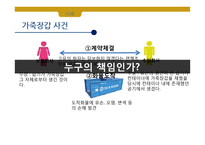 해상운송과 보험 이해-19