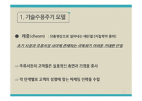 첨단 기술제품의시장 진입전략-5
